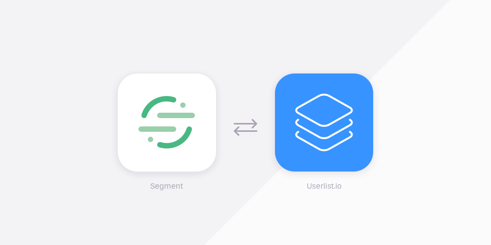 Segment integration with Userlist