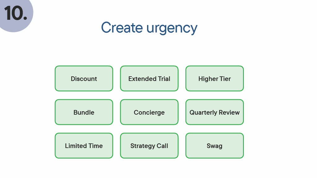 Replicating Sales with Email Automation: Figure showing nine different ways of how to create a sense of urgency in leads