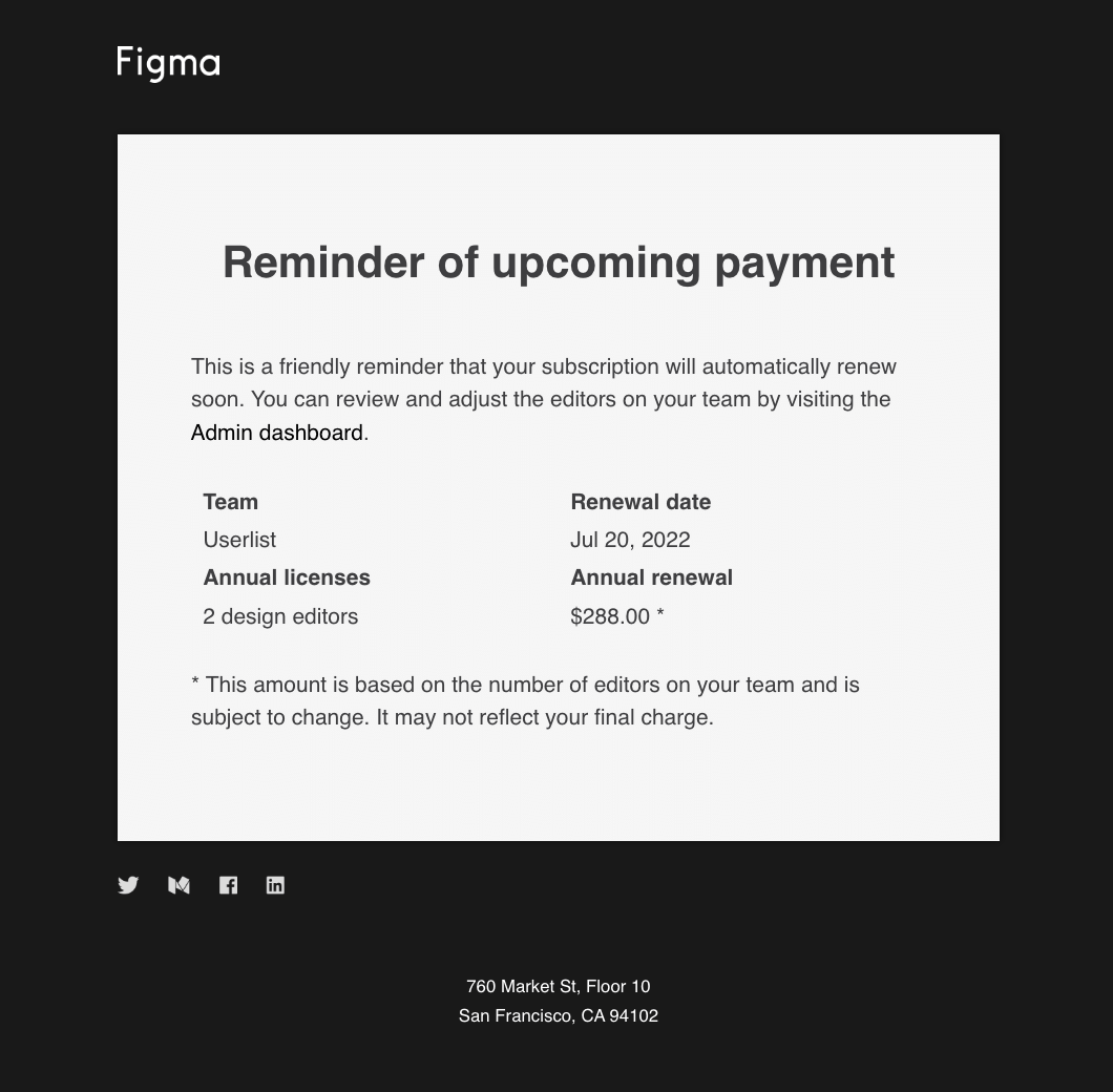 SaaS Renewal Email Examples: Figma's renewal email