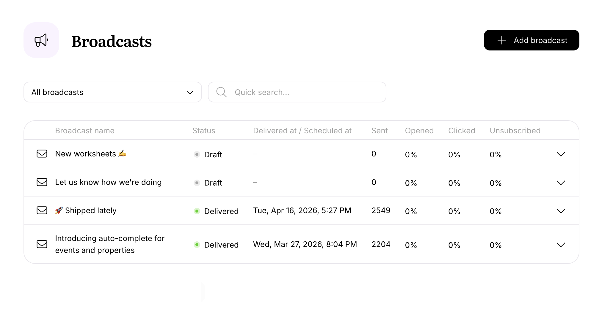 Screenshot of broadcasts page on Userlist