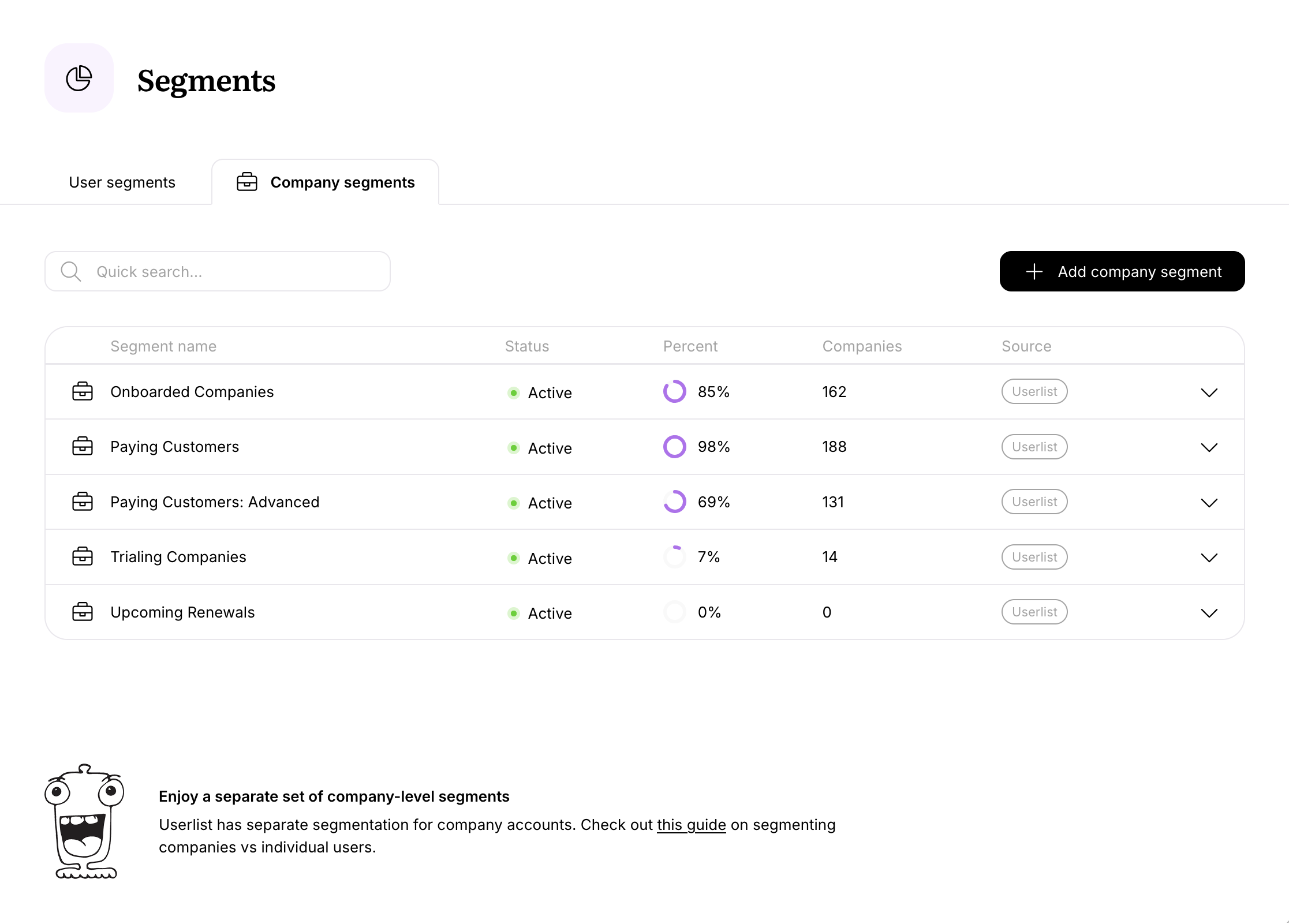 Screenshot of company segments on Userlist