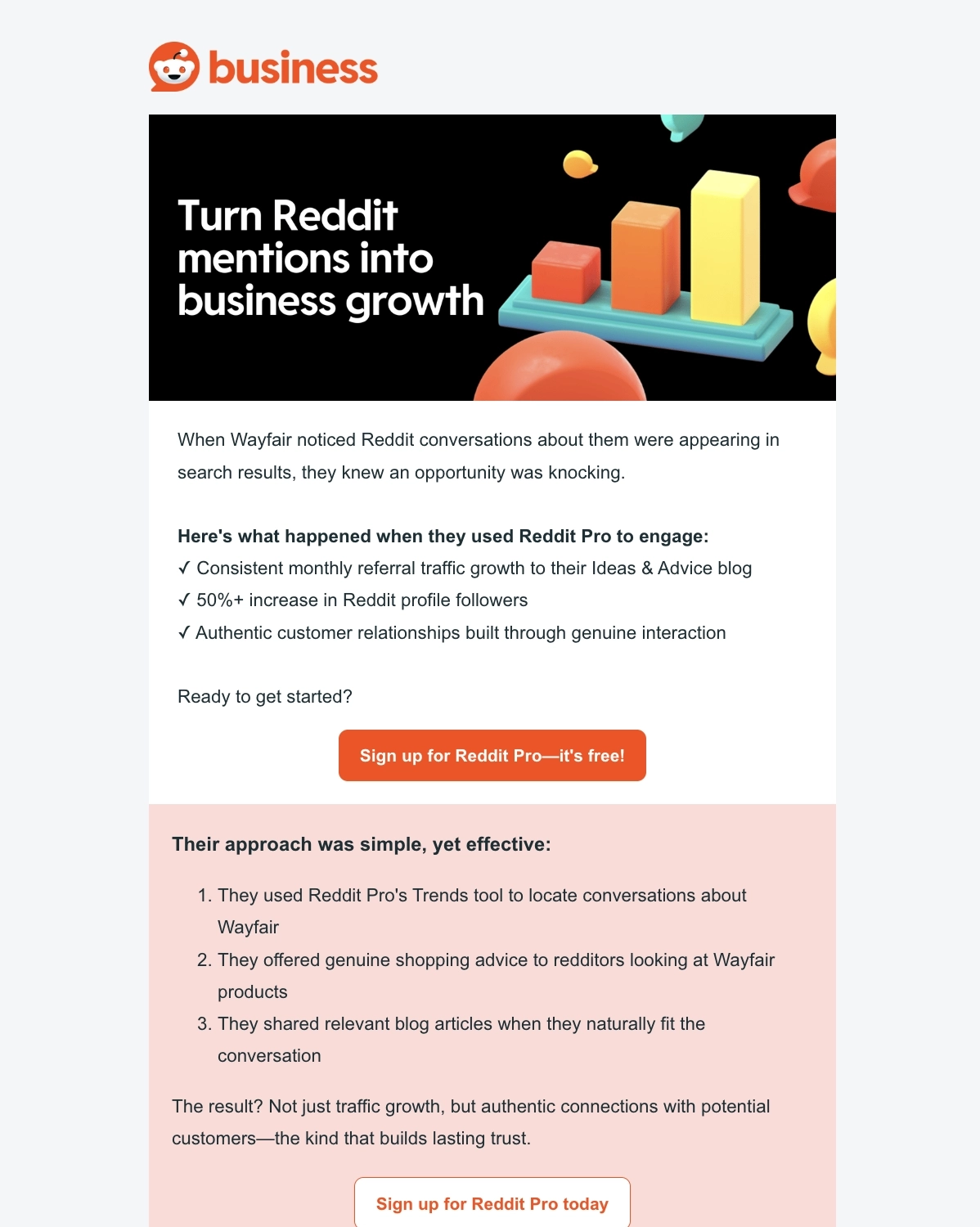 Case Study Email Examples: Screenshot of Reddit Pro's case study email featuring Wayfair
