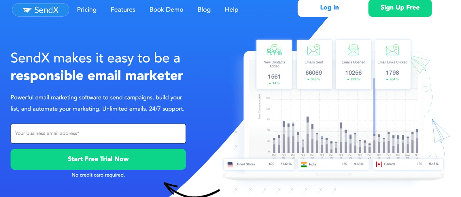 ConvertKit Alternatives: Screenshot of SendX homepage