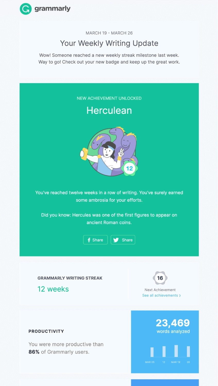 Email Engagement Content Ideas: Screenshot of Grammarly's email showing a user their milestone