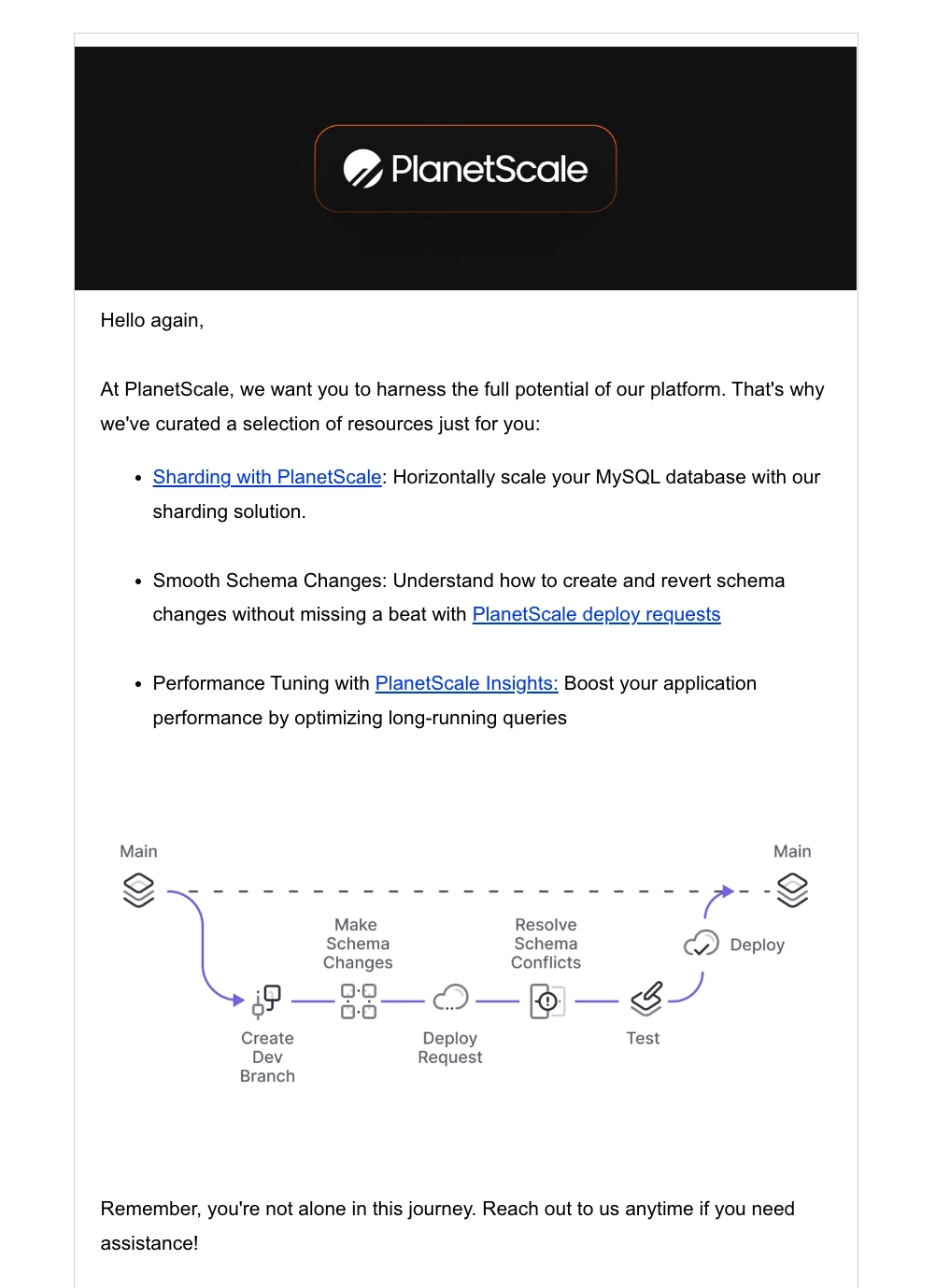Email Marketing for Devtools: Screenshot of PlanetScale's email featuring a diagram
