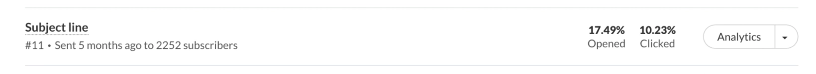 SaaS Email Subject Lines: Example of an email without a subject line that gets the email land in the spam folder