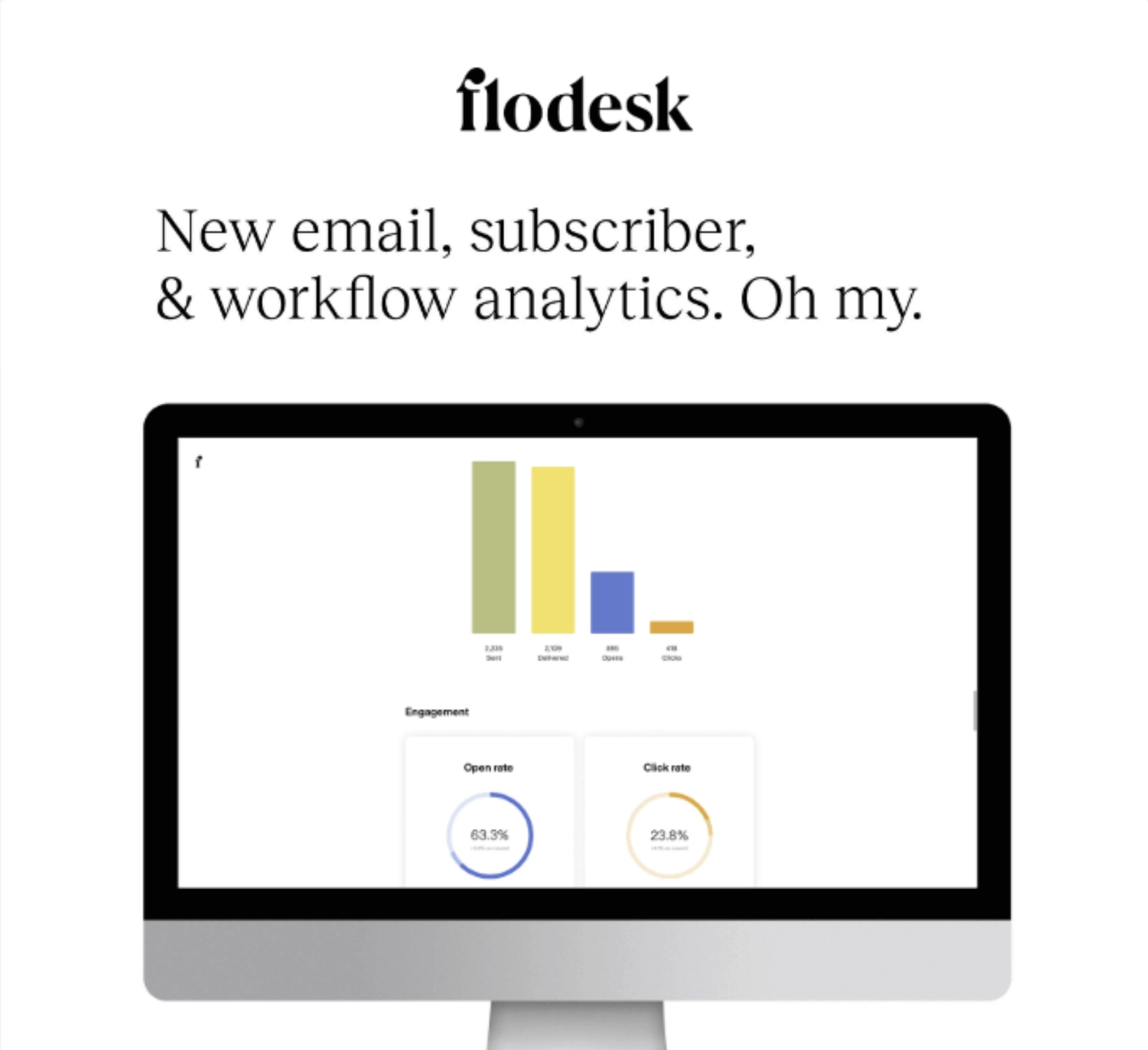 GIFs in SaaS Emails: Screenshot of Flodesk's new feature announcement email