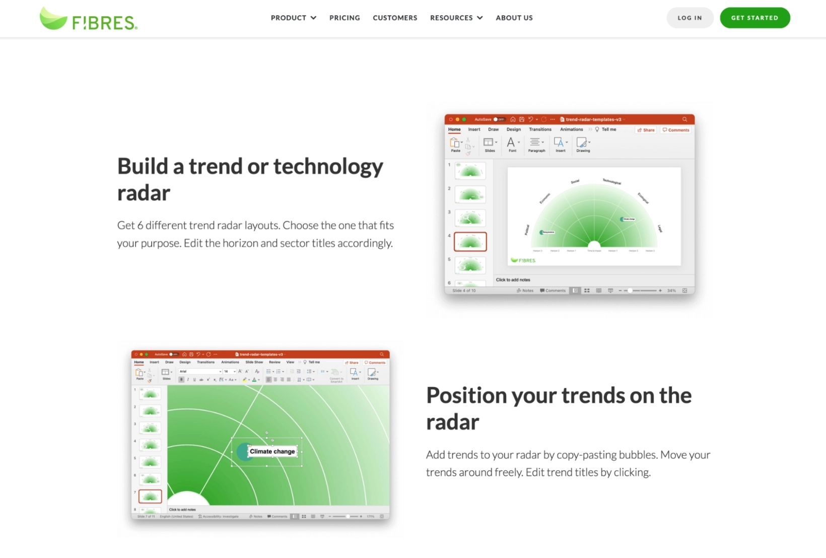 SaaS Lead Magnets: Screenshot of FIBRES' template lead magnet signup page