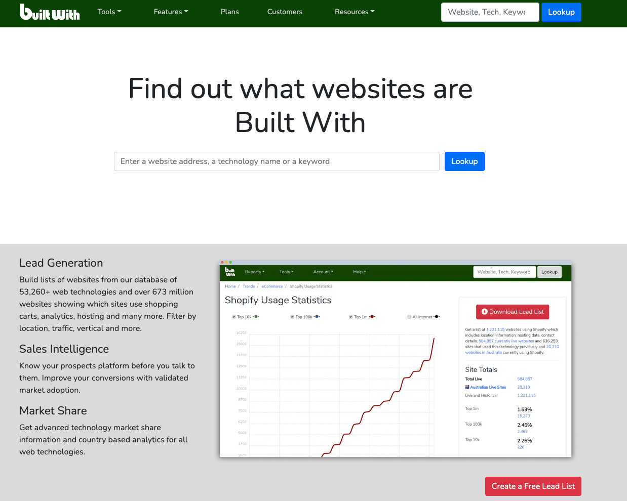 Marketing Automation for SaaS: Screenshot of BuiltWith
