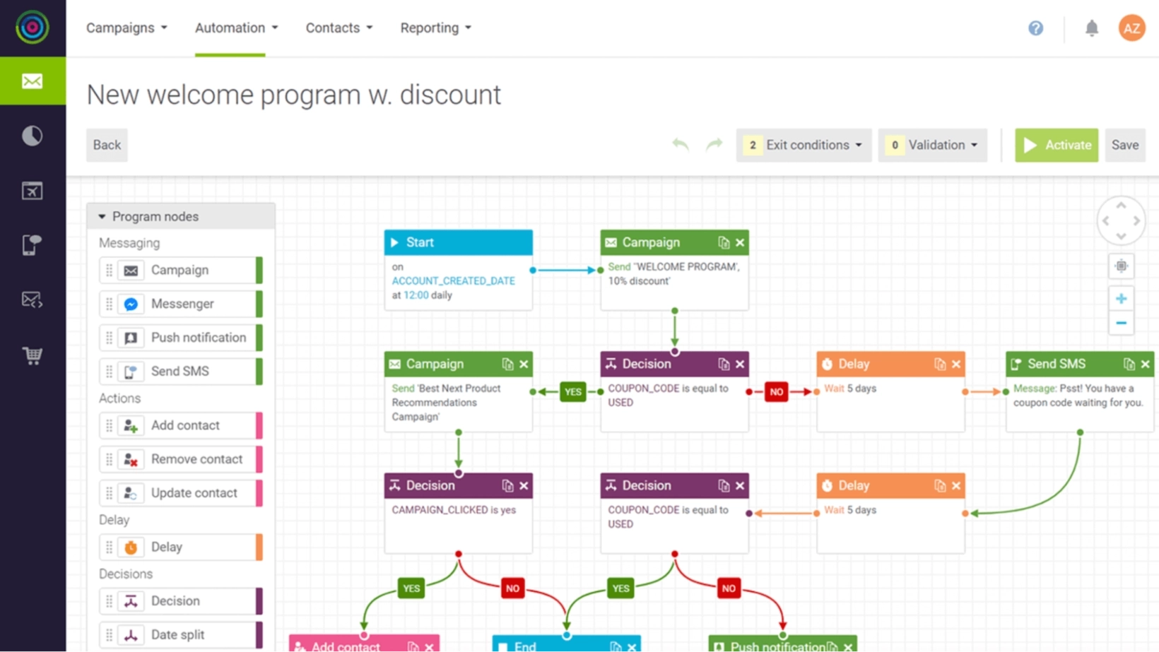 Pardot alternatives: Screenshot of Dotdigital dashboard