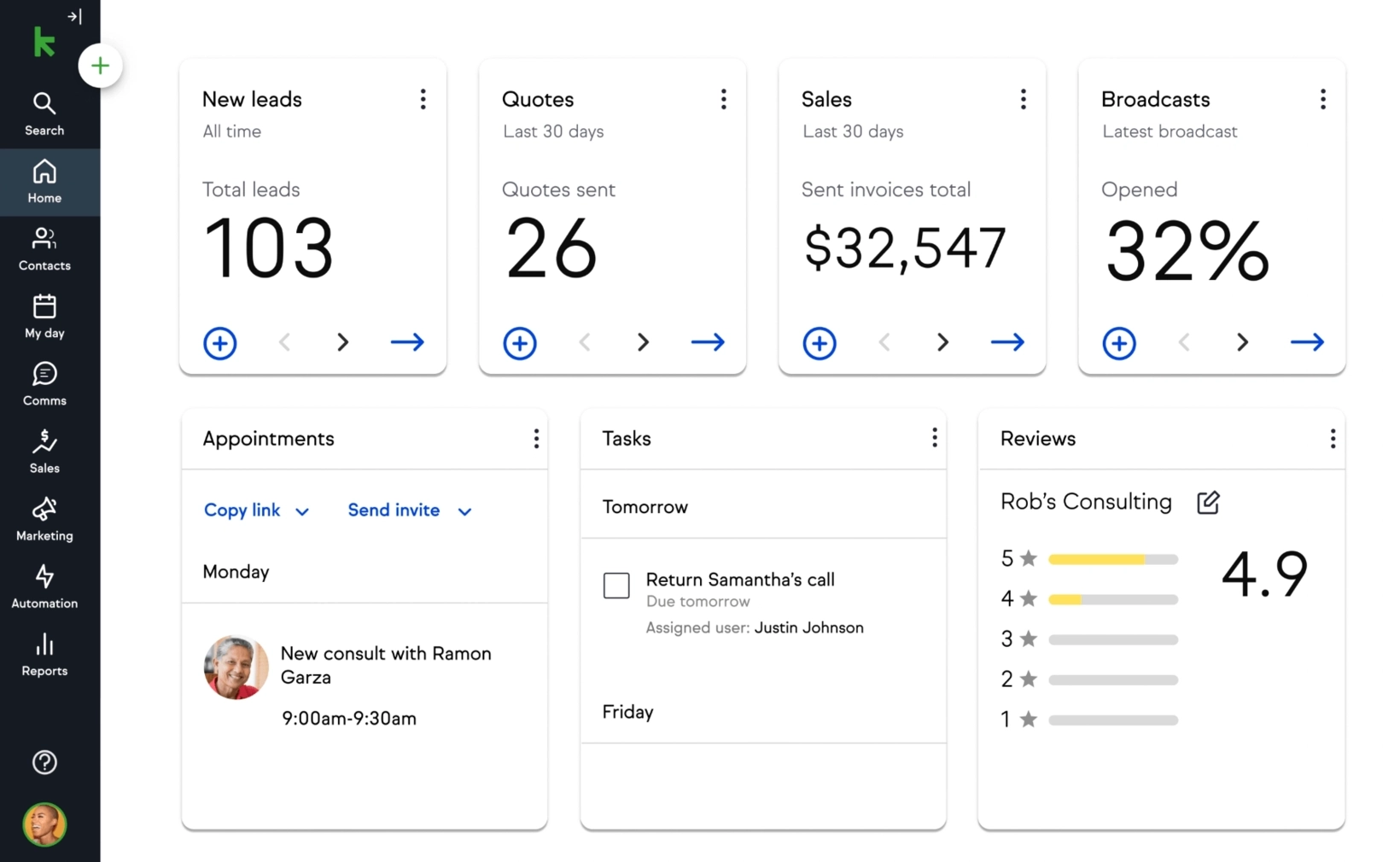 Pardot alternatives: Screenshot of Keap dashboard