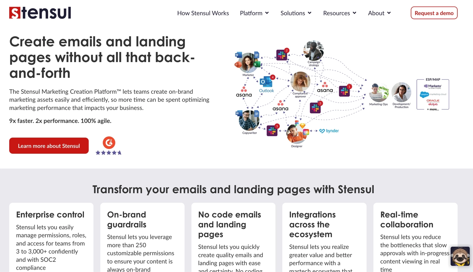 Professional Email Marketing Tools: Screenshot of Stensul's homepage