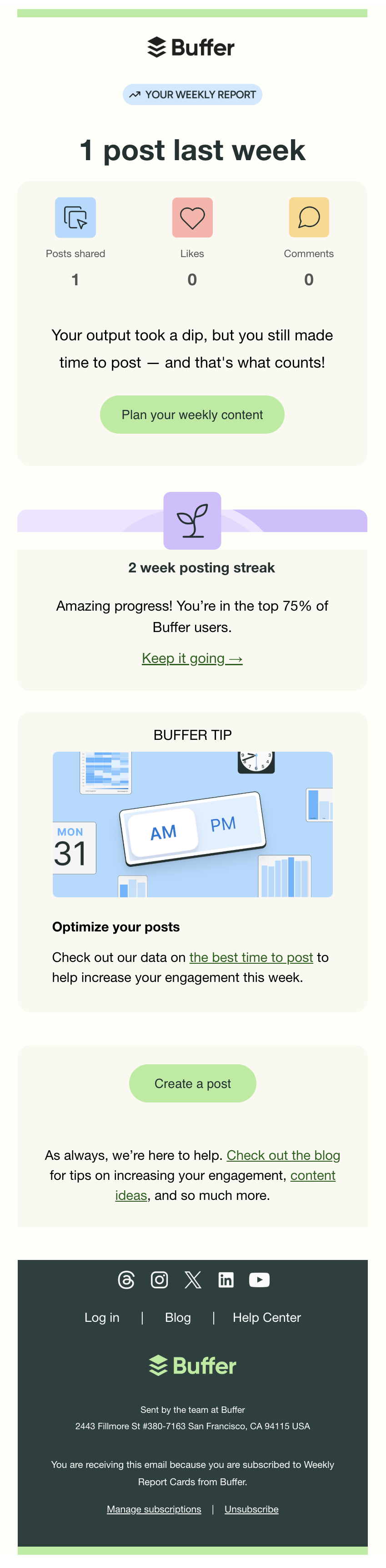 SaaS Report Emails: Screenshot of Buffer's report email