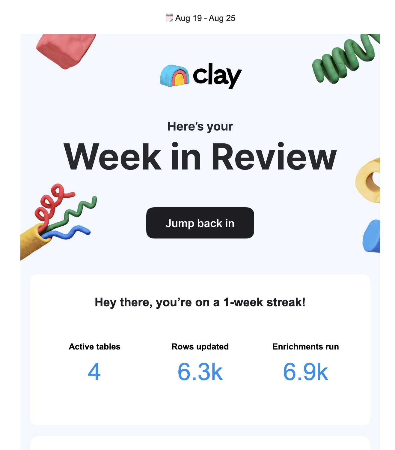 SaaS Report Emails: Screenshot of Clay's report email