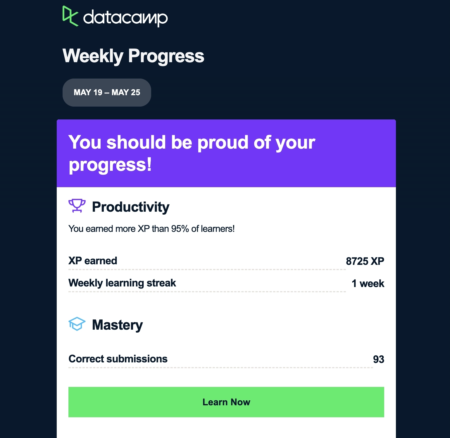 SaaS Report Emails: Screenshot of DataCamp's report email