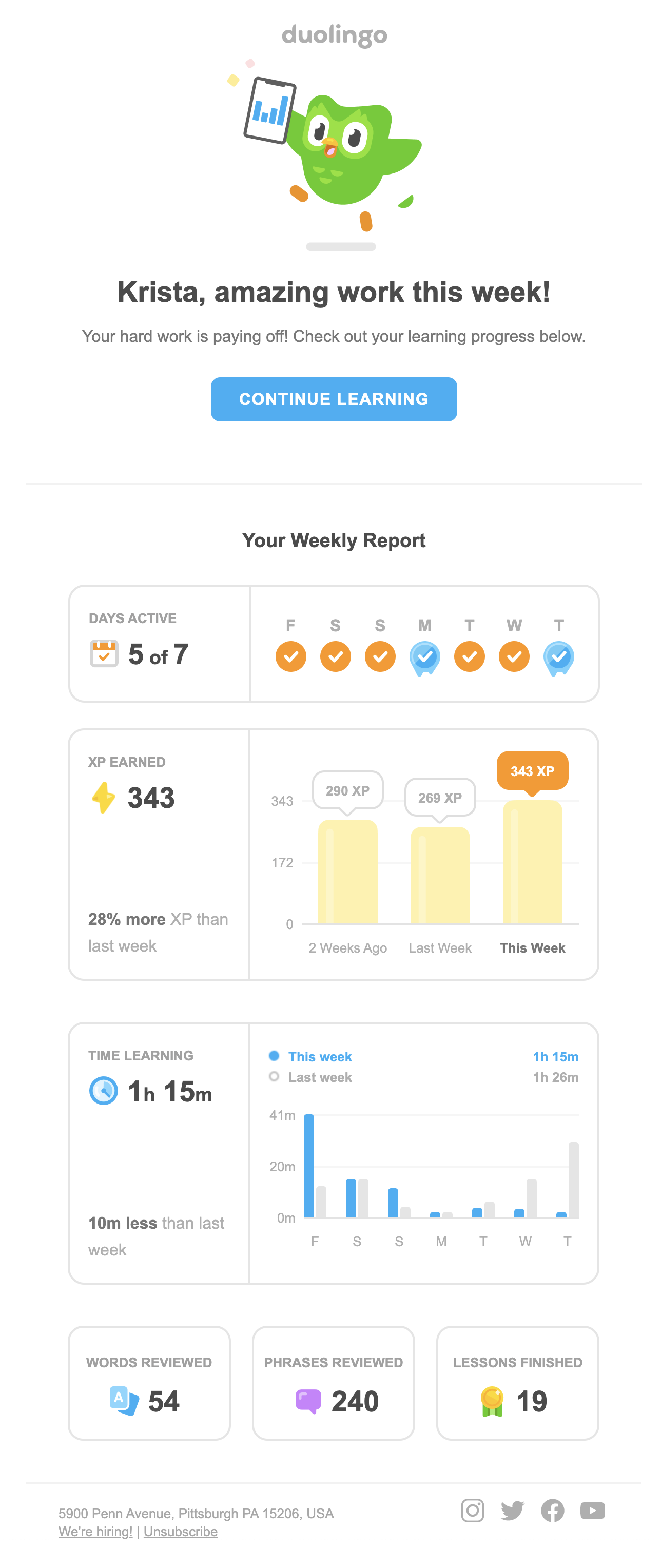 SaaS Report Emails: Screenshot of Duolingo's report email