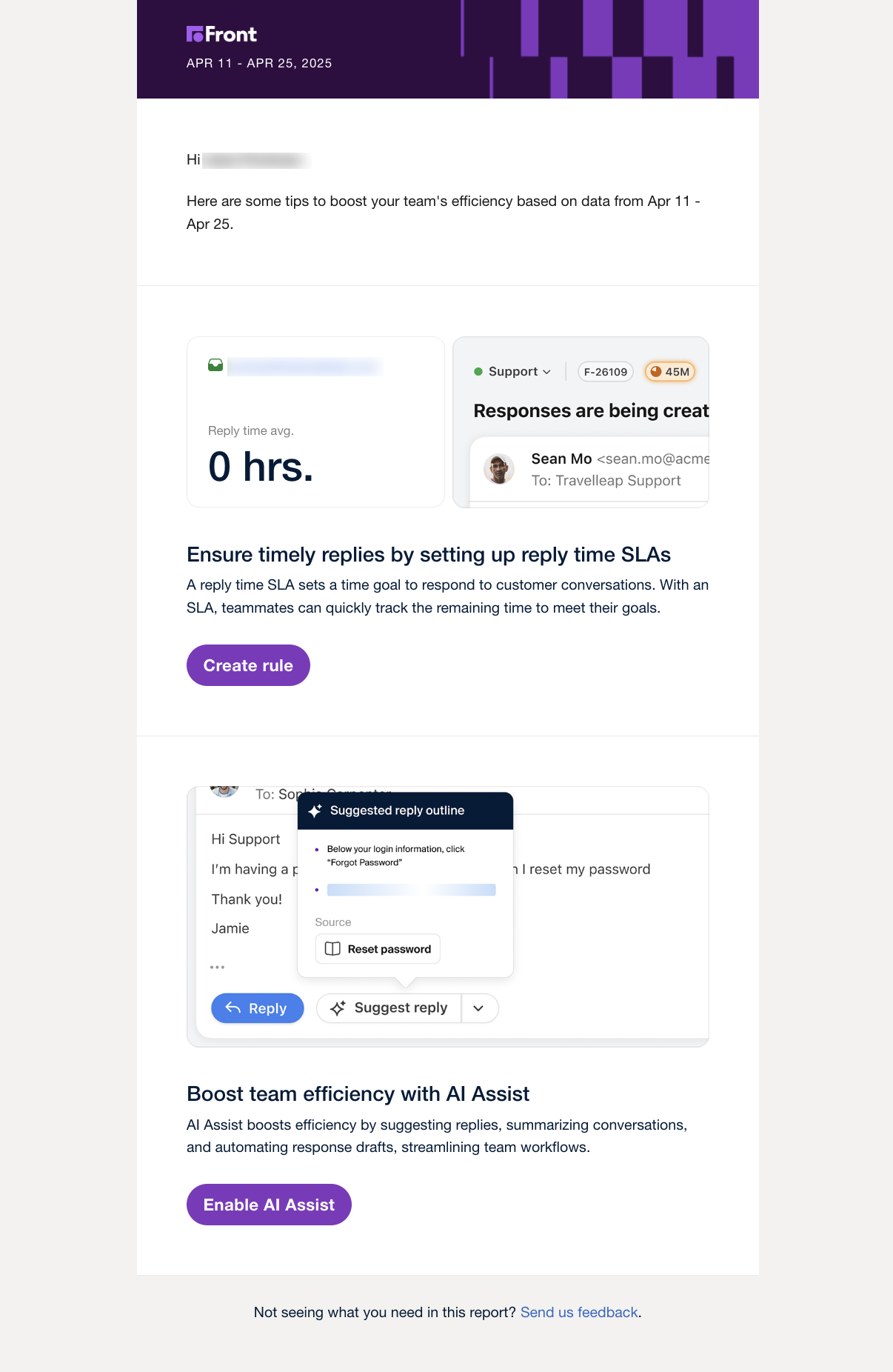 SaaS Report Emails: Screenshot of Front's report email