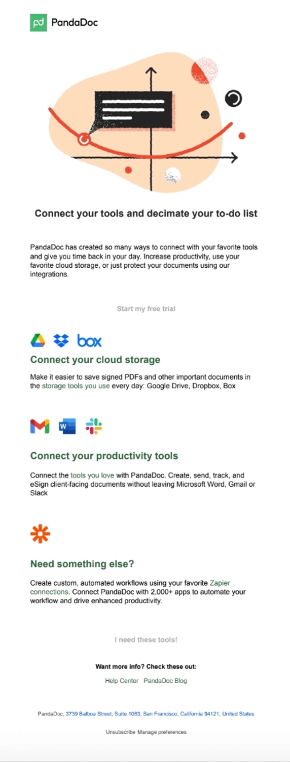 SaaS Email Nurture Campaigns: Pandadoc's fourth nurture email