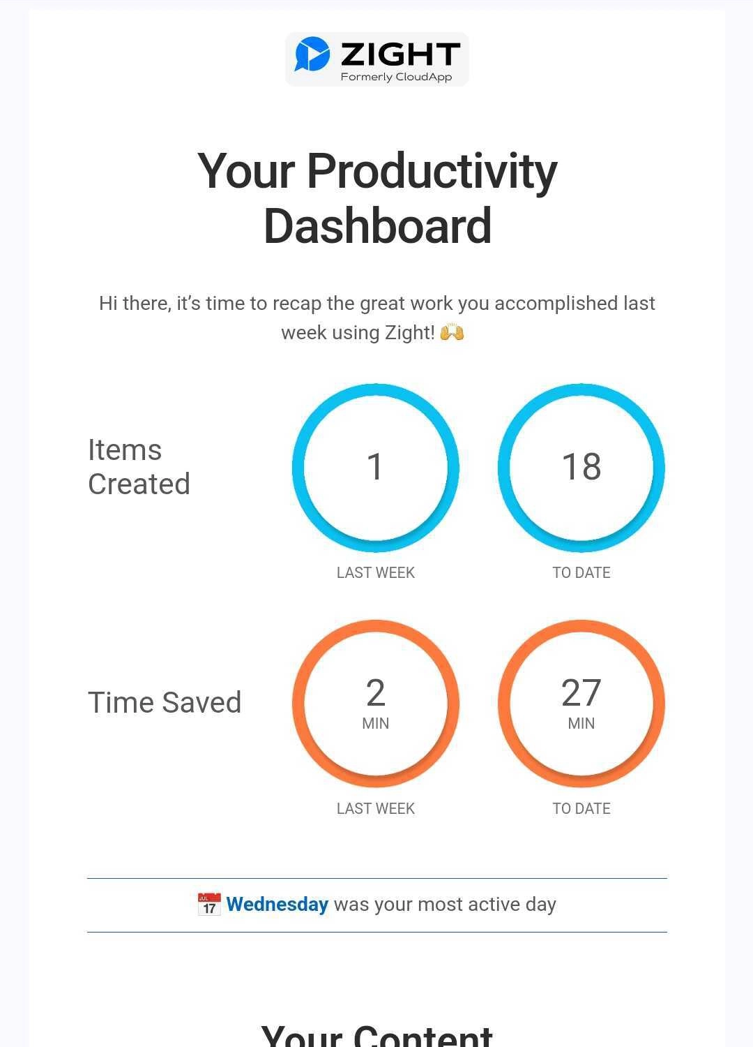 SaaS Milestone Emails: Screenshot of Zight's milestone email