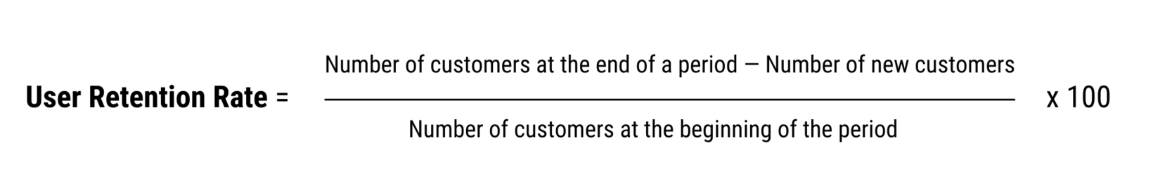 SaaS Onboarding Metrics: Formula to calculate user retention rate