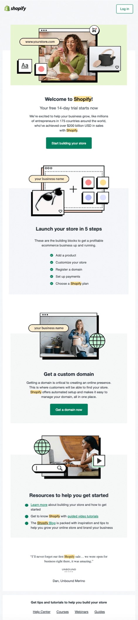 SaaS Welcome Email: Welcome email from Shopify