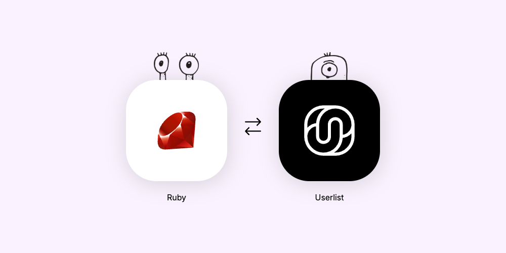 Ruby to Userlist integration