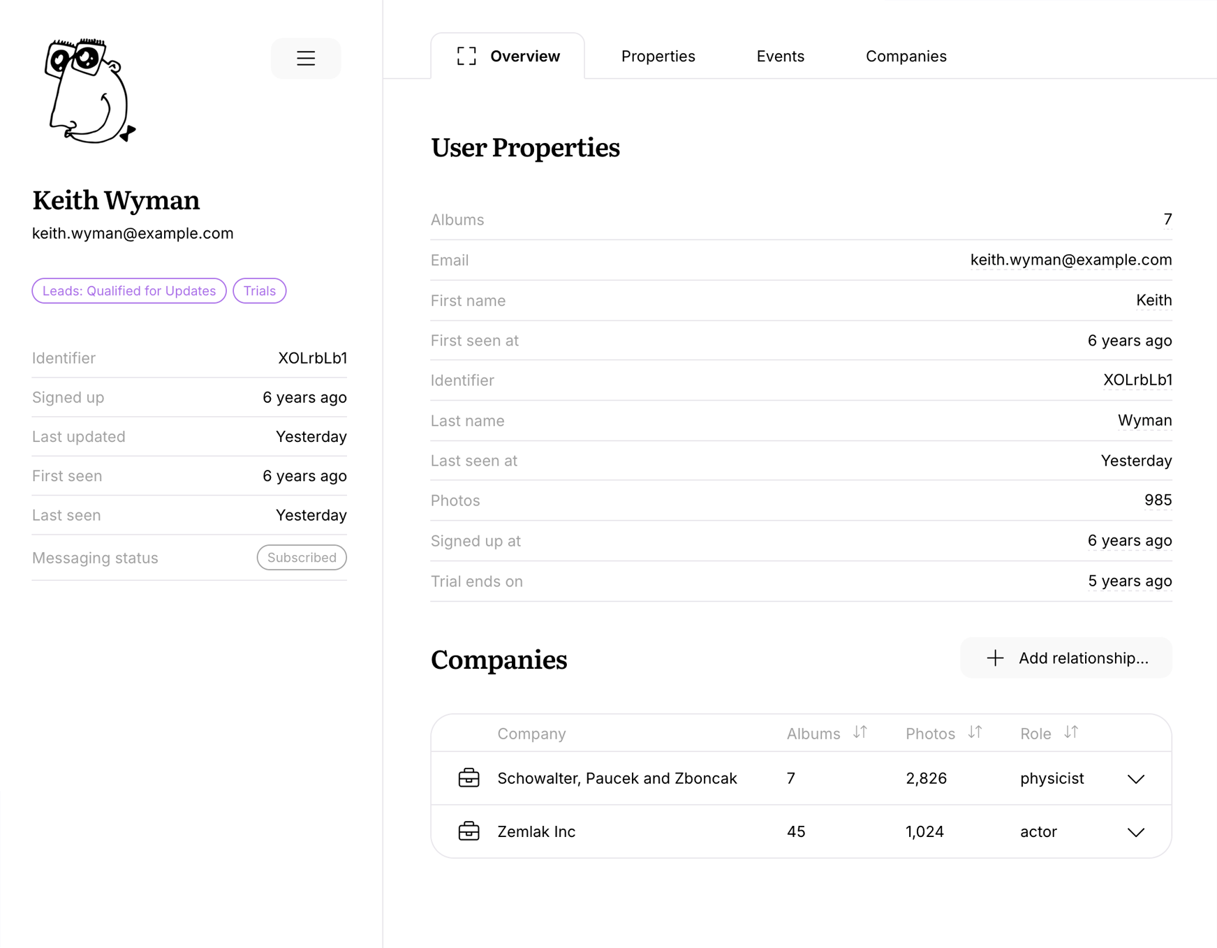 Explore individual user profiles