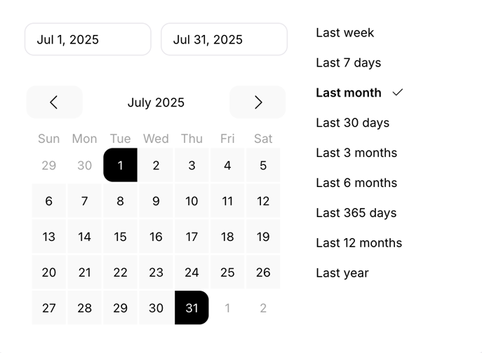 Screenshot of how to set the date range for performance