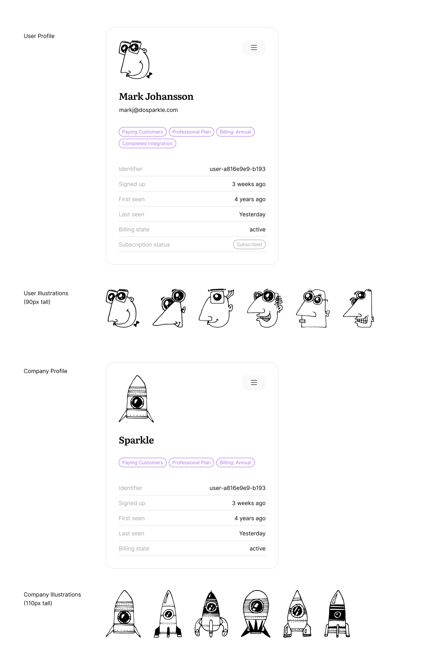 Userlist Redesign: Illustrated profiles for new design