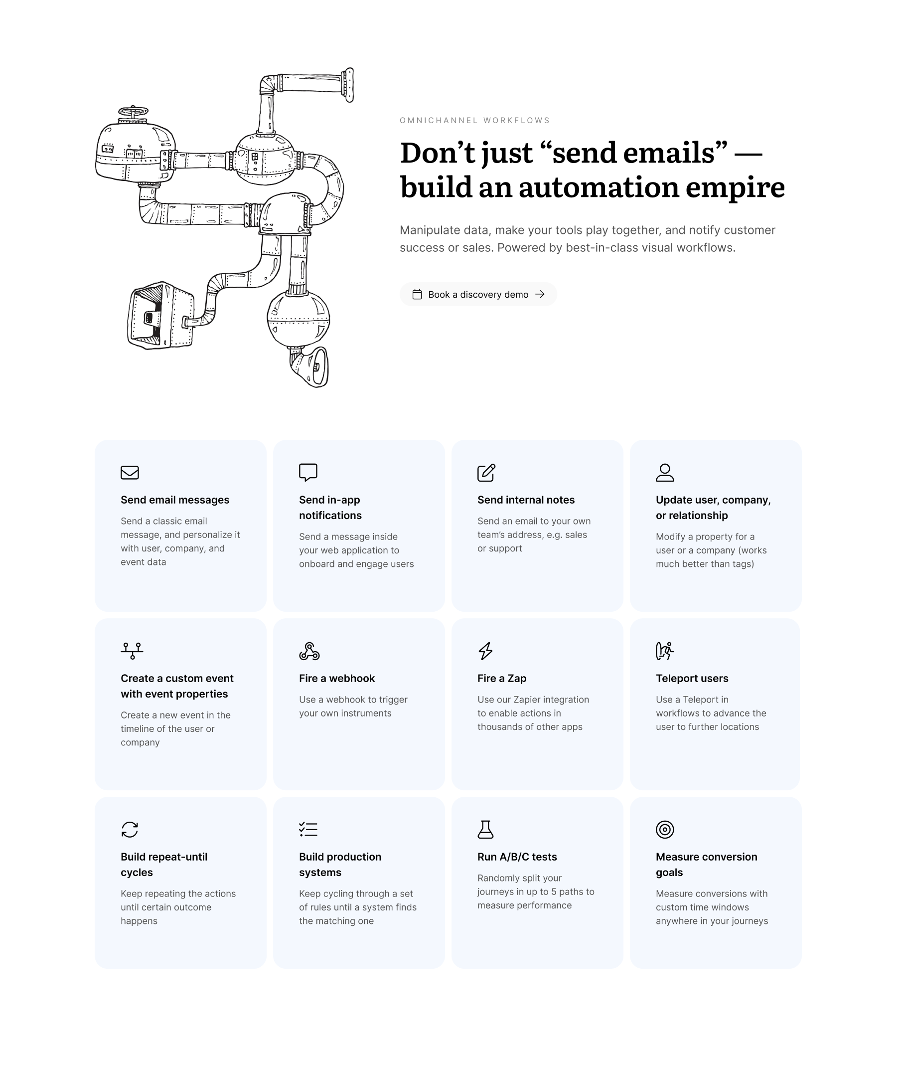 Userlist Redesign: Our new automations sections