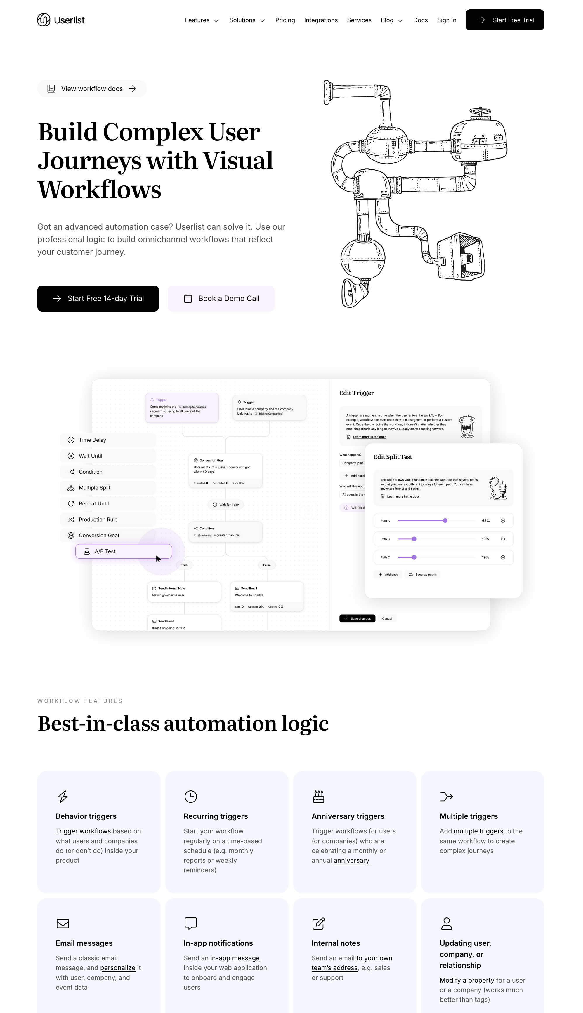 Userlist Redesign: New version of website showing features
